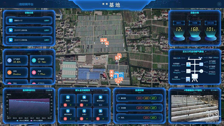 虫情测报灯